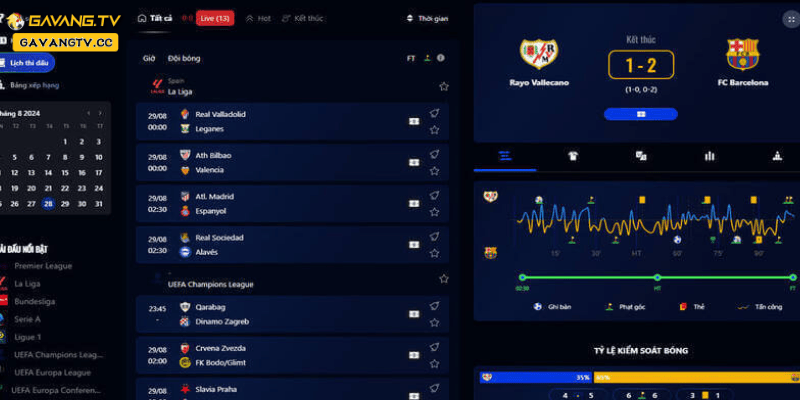 Giao diện livescore thân thiện, dễ sử dụng của GavangTV 2024